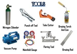 Pressure Testing tools