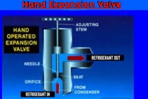 How Hand expansion valve work