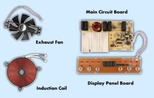 parts of induction cooktop